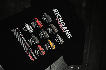 RICH GANG CAR COLLECTION T-SHIRT BLACK V2